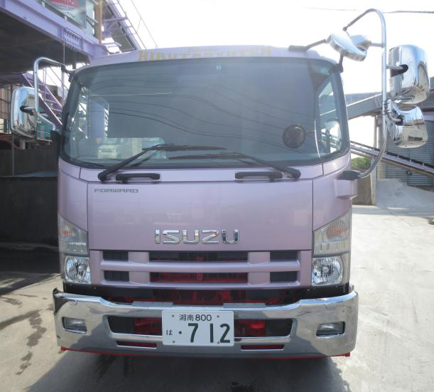 アジテータ車